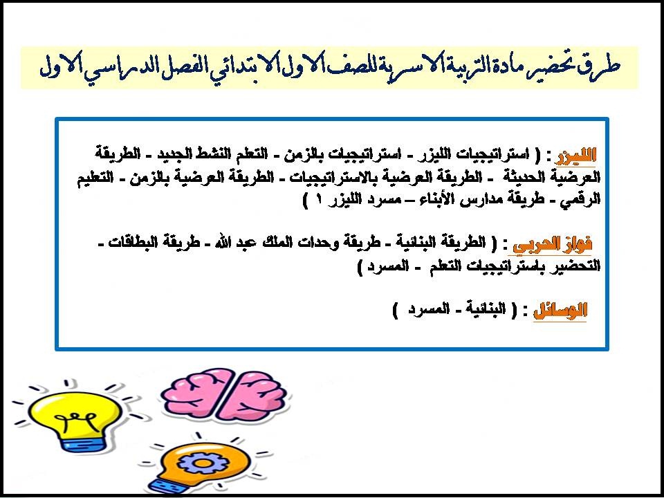 مهارات مادة التربية الاسرية الاول الابتدائي الفصل الدراسي الاول مهارات مادة التربية الاسرية الاول الابتدائي الفصل الدراسي الاول