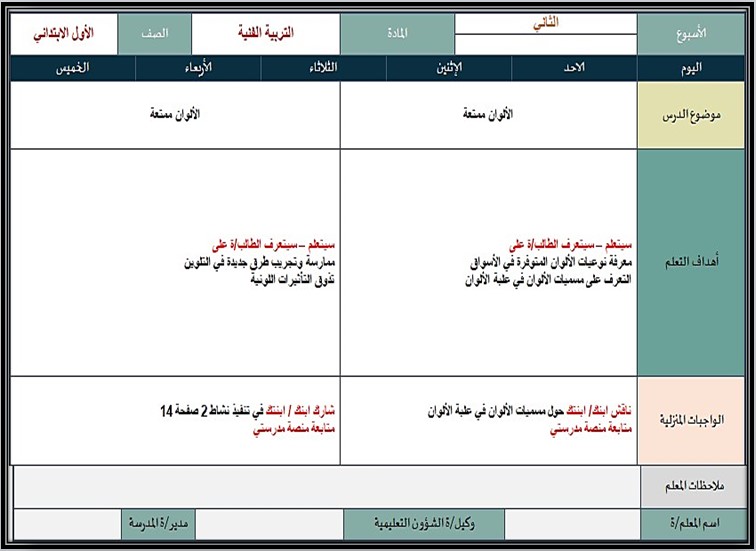 مهارات مادة التربية الفنية الاول الابتدائي الفصل الدراسي الاول مهارات مادة التربية الفنية الاول الابتدائي الفصل الدراسي الاول
