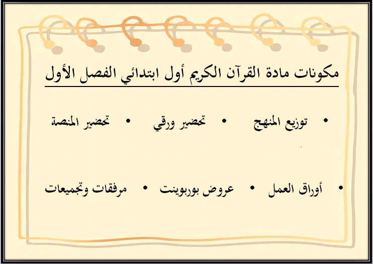 مهارات مادة القرآن الكريم للصف الاول الابتدائي الفصل الدراسي الاول مهارات مادة القرآن الكريم للصف الاول الابتدائي الفصل الدراسي الاول