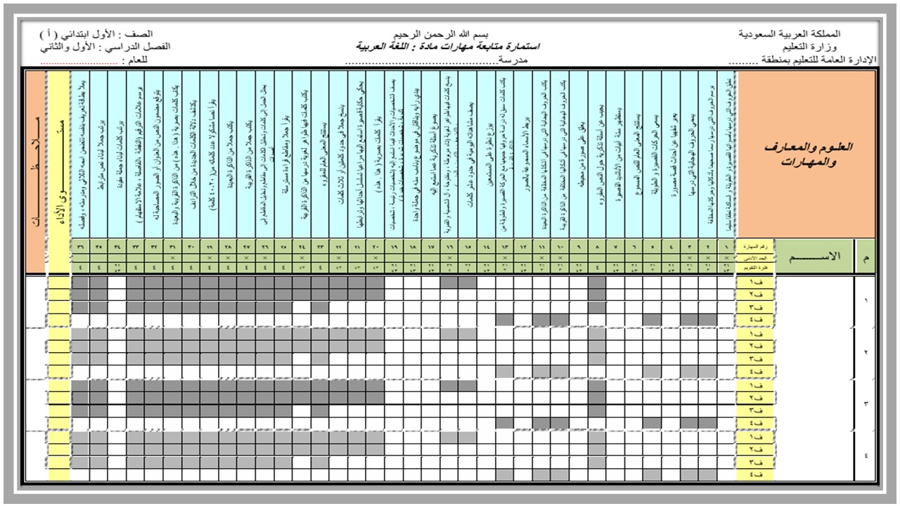 مهارات ماده لغتى للصف الاول الابتدائي الفصل الدراسي الاول مهارات ماده لغتى للصف الاول الابتدائي الفصل الدراسي الاول