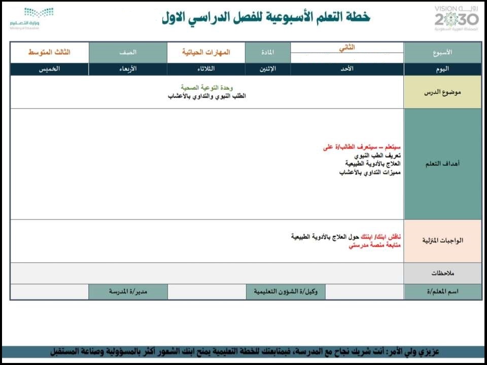 ورق عمل تربية اسرية صف ثالث متوسط الفصل الأول ورق عمل تربية اسرية صف ثالث متوسط الفصل الأول