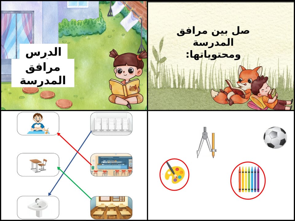 ورق عمل تربية فكرية مادة تربية اسرية صف أول ابتدائي الفصل الأول ورق عمل تربية فكرية مادة تربية اسرية صف أول ابتدائي الفصل الأول