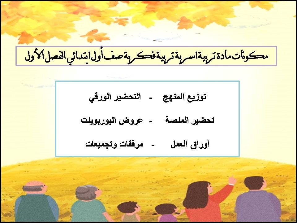 ورق عمل تربية فكرية مادة تربية اسرية صف أول ابتدائي الفصل الأول ورق عمل تربية فكرية مادة تربية اسرية صف أول ابتدائي الفصل الأول