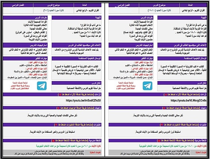 أوراق عمل مادة القرآن الكريم للصف الرابع الابتدائي الفصل الدراسي الاول أوراق عمل مادة القرآن الكريم للصف الرابع الابتدائي الفصل الدراسي الاول
