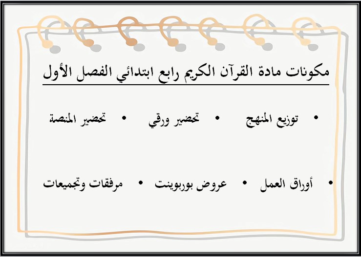 أوراق عمل مادة القرآن الكريم للصف الرابع الابتدائي الفصل الدراسي الاول أوراق عمل مادة القرآن الكريم للصف الرابع الابتدائي الفصل الدراسي الاول