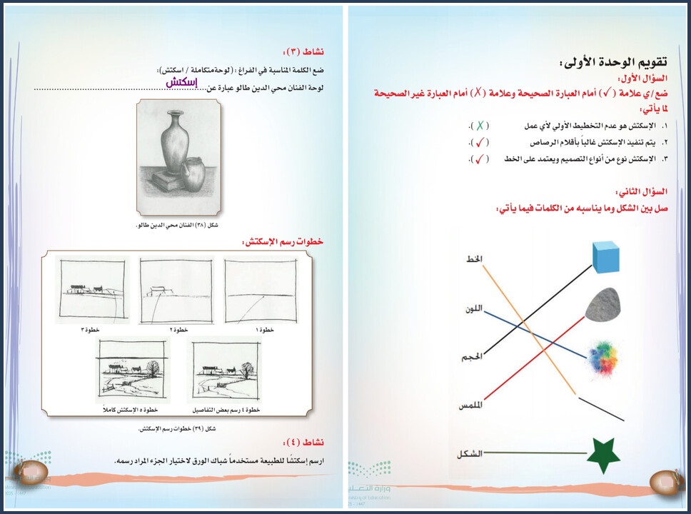 أوراق عمل مادة تربية فنية الصف الثالث الابتدائي فصل دراسي أول أوراق عمل مادة تربية فنية الصف الثالث الابتدائي فصل دراسي أول