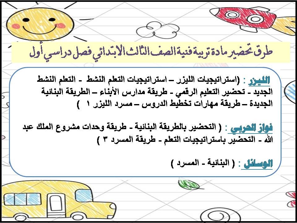 أوراق عمل مادة تربية فنية الصف الثالث الابتدائي فصل دراسي أول أوراق عمل مادة تربية فنية الصف الثالث الابتدائي فصل دراسي أول