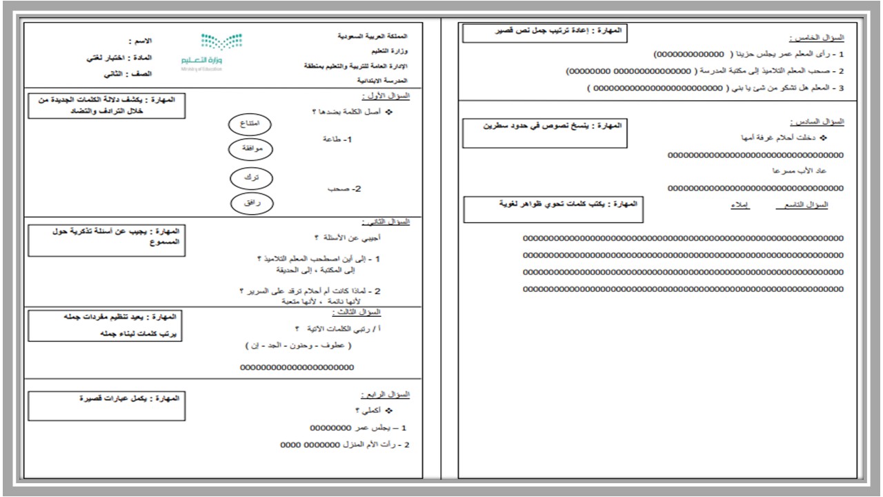 بوربوينت مادة لغتى للصف الثانى الابتدائي الفصل الدراسي الاول بوربوينت مادة لغتى للصف الثانى الابتدائي الفصل الدراسي الاول