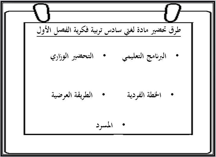 تحضير التربية الفكرية مادة لغتى صف سادس ابتدائي الفصل الأول تحضير التربية الفكرية مادة لغتى صف سادس ابتدائي الفصل الأول
