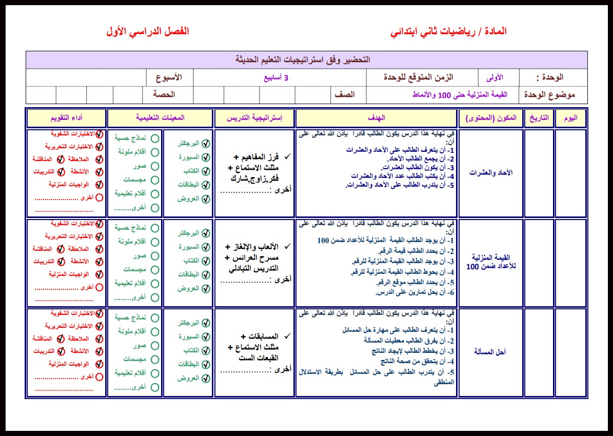 حل اسئلة مادة الرياضيات للصف الثانى الابتدائي الفصل الدراسي الاول حل اسئلة مادة الرياضيات للصف الثانى الابتدائي الفصل الدراسي الاول