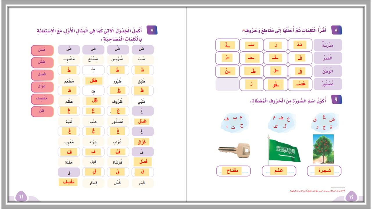 حل اسئلة مادة لغتى للصف الثانى الابتدائي الفصل الدراسي الاول حل اسئلة مادة لغتى للصف الثانى الابتدائي الفصل الدراسي الاول