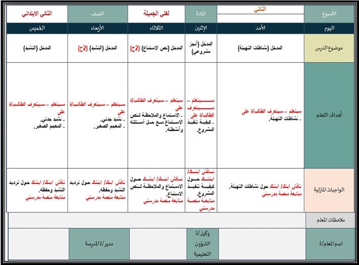 حل اسئلة مادة لغتى للصف الثانى الابتدائي الفصل الدراسي الاول حل اسئلة مادة لغتى للصف الثانى الابتدائي الفصل الدراسي الاول