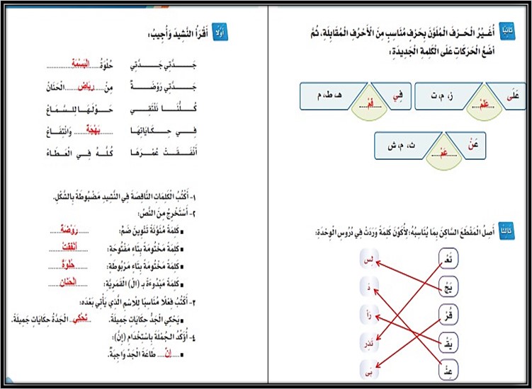 حل اسئلة مادة لغتى للصف الثانى الابتدائي الفصل الدراسي الاول حل اسئلة مادة لغتى للصف الثانى الابتدائي الفصل الدراسي الاول