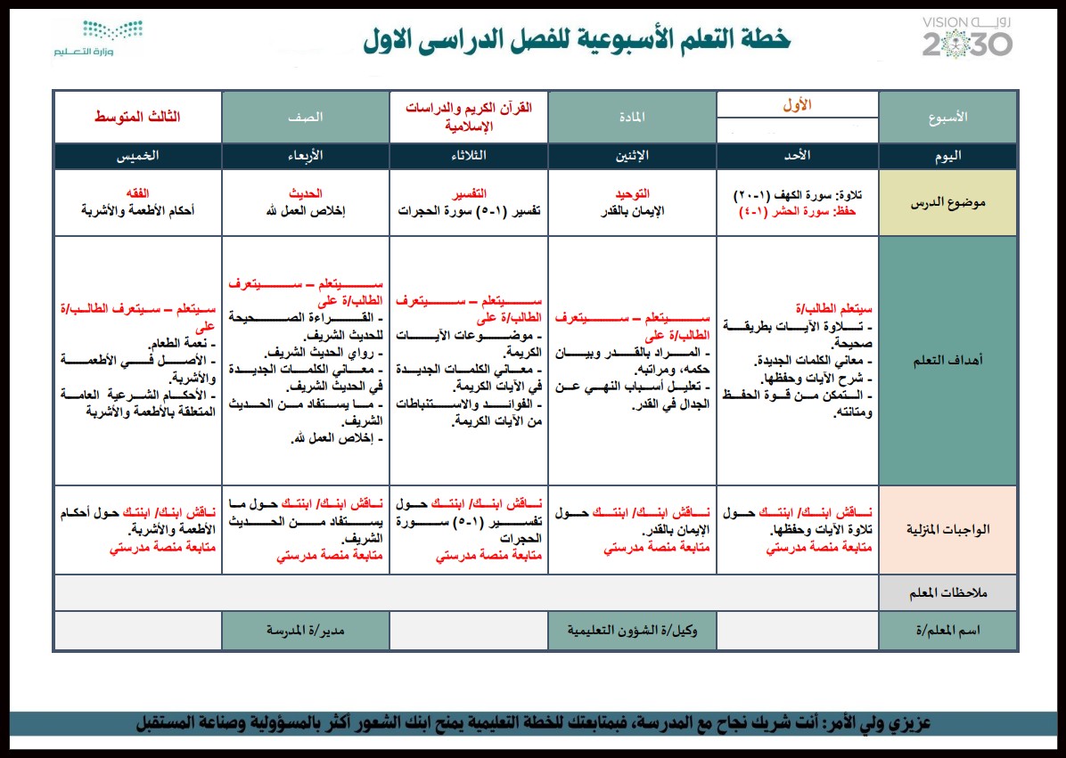 ملخص مادة الدراسات الإسلامية ثالث متوسط الفصل الأول ملخص مادة الدراسات الإسلامية ثالث متوسط الفصل الأول