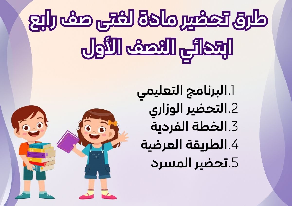 تحضير تربية فكرية لمادة لغتى صف رابع ابتدائي النصف الأول تحضير تربية فكرية لمادة لغتى صف رابع ابتدائي النصف الأول