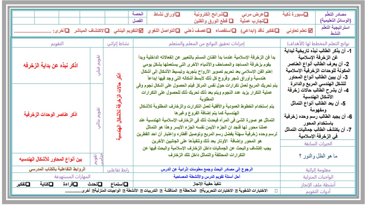 عروض بوربوينت مادة التربية الفنية الصف الرابع الابتدائي فصل دراسي أول عروض بوربوينت مادة التربية الفنية الصف الرابع الابتدائي فصل دراسي أول