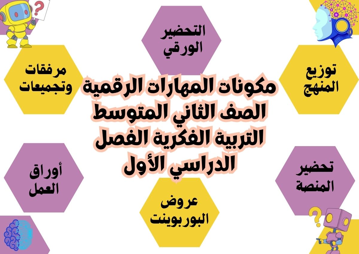 أوراق عمل المهارات الرقمية الصف الثاني المتوسط التربية الفكرية الفصل الدراسي الأول أوراق عمل المهارات الرقمية الصف الثاني المتوسط التربية الفكرية الفصل الدراسي الأول