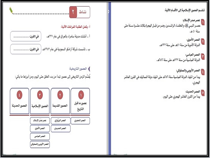 مهارات مادة الاجتماعيات صف سادس ابتدائى الفصل الاول مهارات مادة الاجتماعيات صف سادس ابتدائى الفصل الاول
