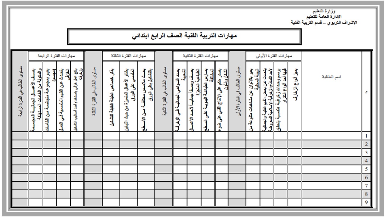 مهارات مادة التربية الفنية الصف الرابع الابتدائي فصل دراسي أول مهارات مادة التربية الفنية الصف الرابع الابتدائي فصل دراسي أول
