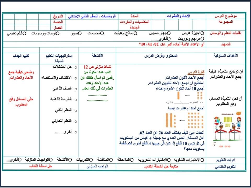 مهارات مادة الرياضيات للصف الثانى الابتدائي الفصل الدراسي الاول مهارات مادة الرياضيات للصف الثانى الابتدائي الفصل الدراسي الاول