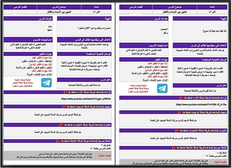 ورق عمل التربية الفكرية مادة لغتى صف سادس ابتدائي الفصل الأول ورق عمل التربية الفكرية مادة لغتى صف سادس ابتدائي الفصل الأول