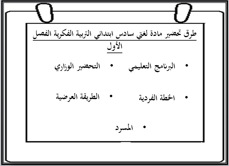 ورق عمل التربية الفكرية مادة لغتى صف سادس ابتدائي الفصل الأول ورق عمل التربية الفكرية مادة لغتى صف سادس ابتدائي الفصل الأول