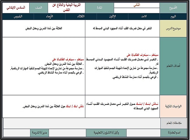 ورق عمل مادة التربية البدنية صف سادس ابتدائى الفصل الاول ورق عمل مادة التربية البدنية صف سادس ابتدائى الفصل الاول