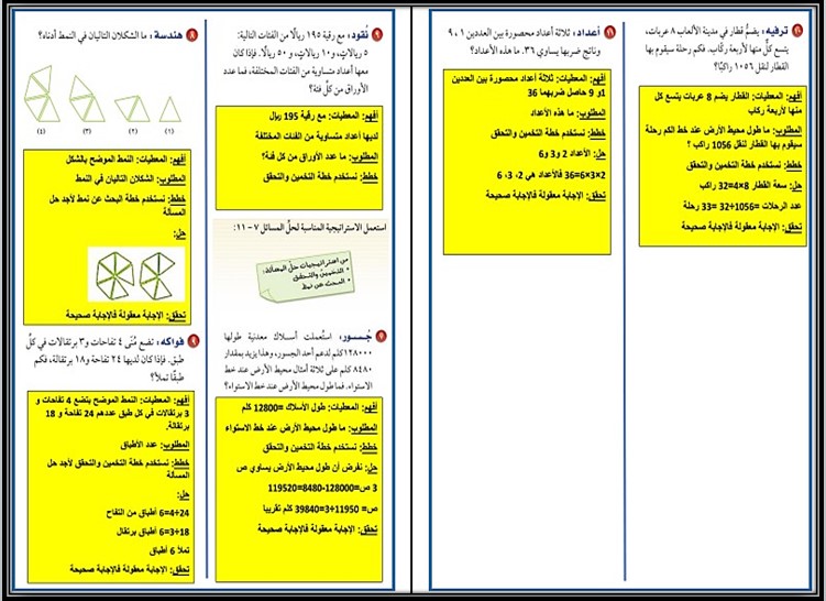تحضير مادة الرياضيات أول متوسط فصل دراسي أول تحضير مادة الرياضيات أول متوسط فصل دراسي أول
