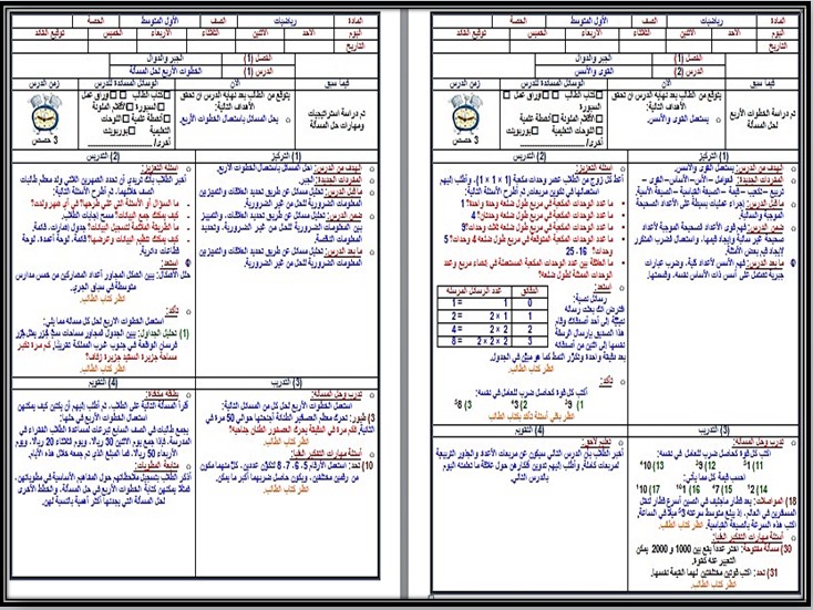 تحضير مادة الرياضيات أول متوسط فصل دراسي أول تحضير مادة الرياضيات أول متوسط فصل دراسي أول