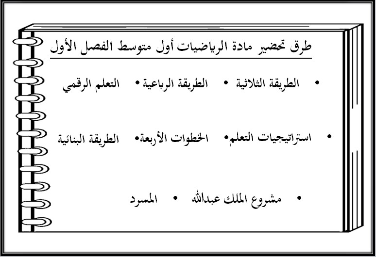 تحضير مادة الرياضيات أول متوسط فصل دراسي أول تحضير مادة الرياضيات أول متوسط فصل دراسي أول