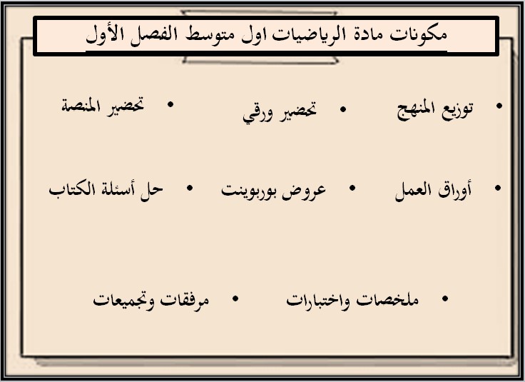 تحضير مادة الرياضيات أول متوسط فصل دراسي أول تحضير مادة الرياضيات أول متوسط فصل دراسي أول
