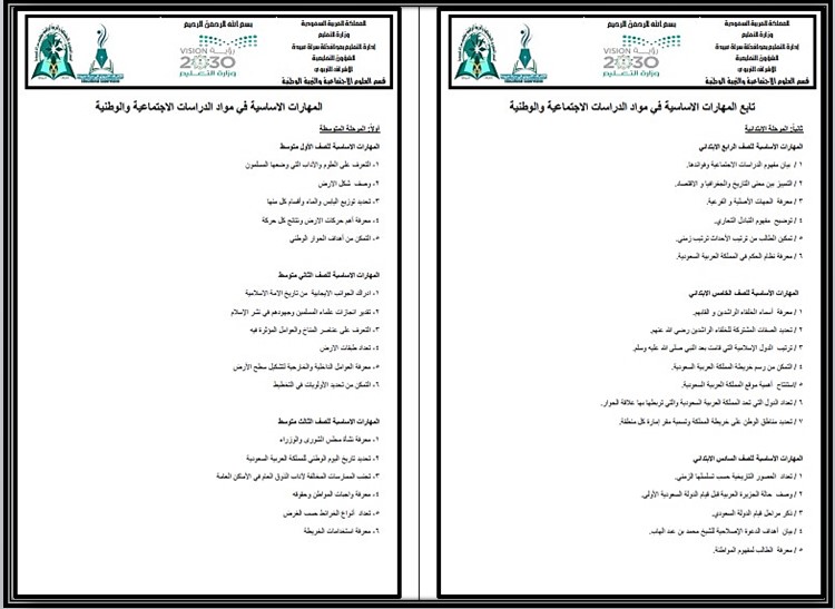 مهارات مادة اجتماعيات أول متوسط فصل دراسي أول مهارات مادة اجتماعيات أول متوسط فصل دراسي أول