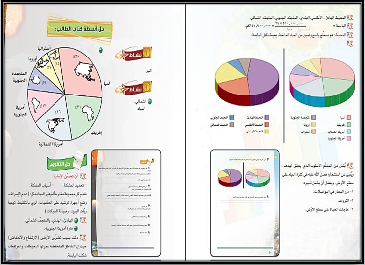 مهارات مادة اجتماعيات أول متوسط فصل دراسي أول مهارات مادة اجتماعيات أول متوسط فصل دراسي أول