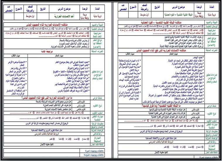 مهارات مادة التربية البدنية أول متوسط فصل دراسي أول مهارات مادة التربية البدنية أول متوسط فصل دراسي أول