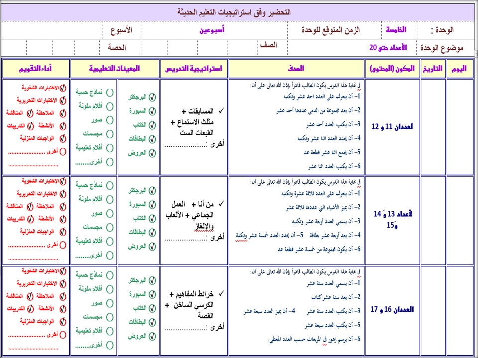 بوربوينت مادة الرياضيات للصف الاول الابتدائي الفصل الدراسي الثانى بوربوينت مادة الرياضيات للصف الاول الابتدائي الفصل الدراسي الثانى