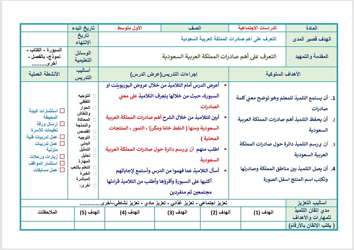 تحضير التربية الفكرية مادة تربية الاجتماعية الصف الأول المتوسط الفصل الثاني تحضير التربية الفكرية مادة تربية الاجتماعية الصف الأول المتوسط الفصل الثاني
