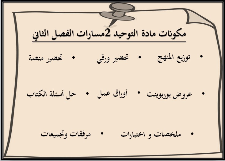 عروض بوربوينت مادة التوحيد 2 مسارات الفصل الثاني عروض بوربوينت مادة التوحيد 2 مسارات الفصل الثاني