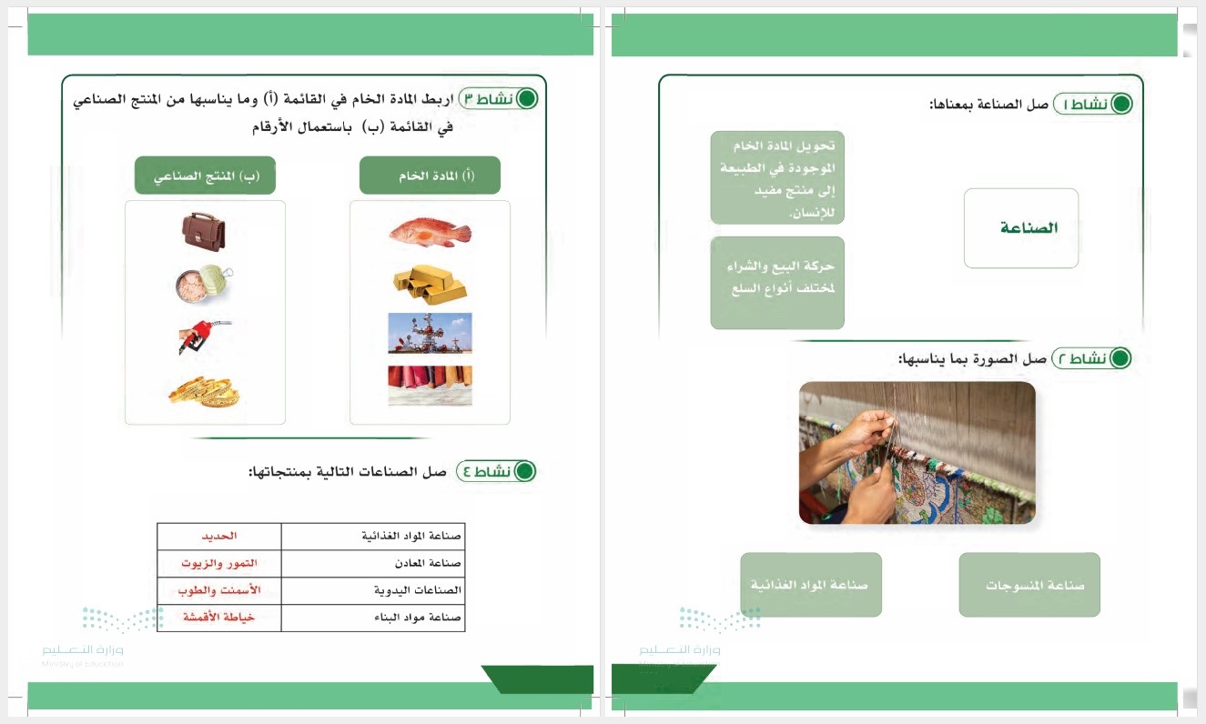 تحضير التربية الفكرية مادة تربية الاجتماعية الصف الأول المتوسط الفصل الثاني تحضير التربية الفكرية مادة تربية الاجتماعية الصف الأول المتوسط الفصل الثاني