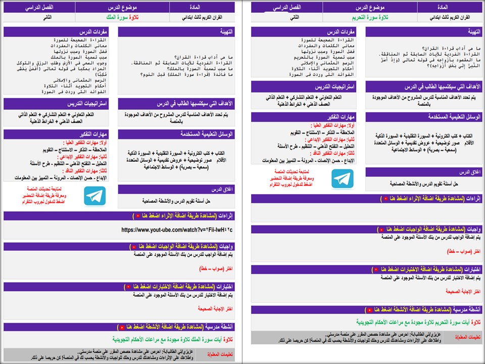مهارات مادة القرآن الكريم للصف الثالث الابتدائي الفصل الدراسي الثاني مهارات مادة القرآن الكريم للصف الثالث الابتدائي الفصل الدراسي الثاني