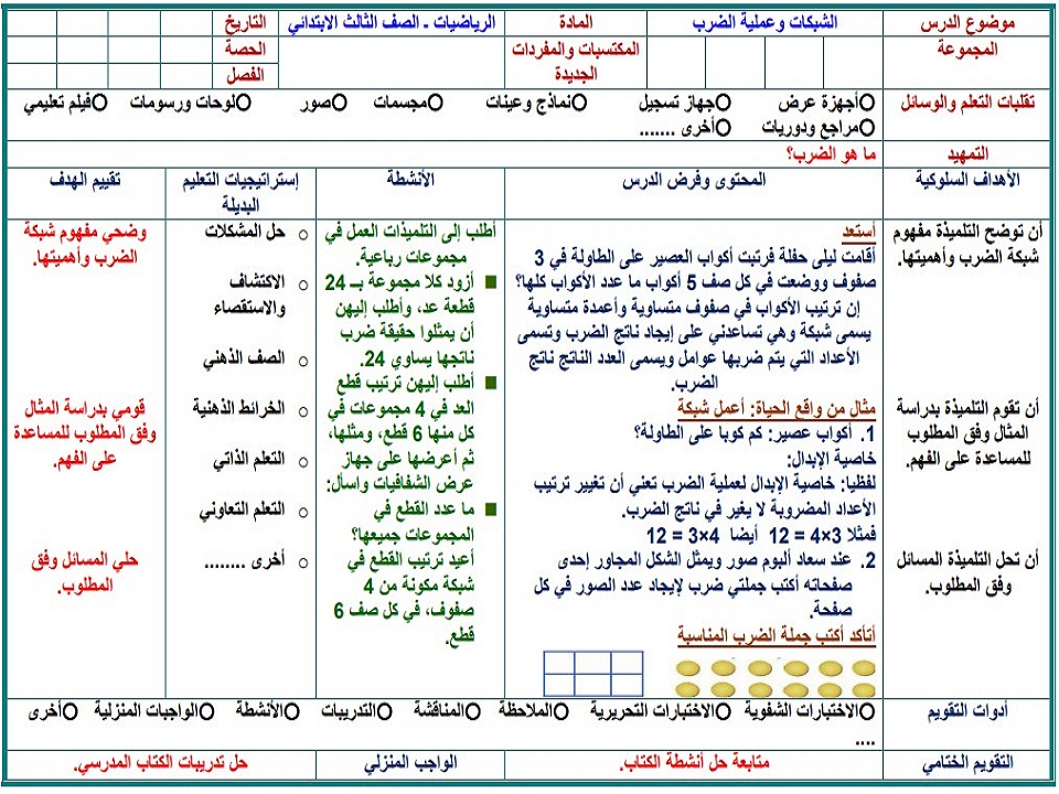مهارات مادة رياضيات للصف الثالث الابتدائي الفصل الدراسي الثاني مهارات مادة رياضيات للصف الثالث الابتدائي الفصل الدراسي الثاني