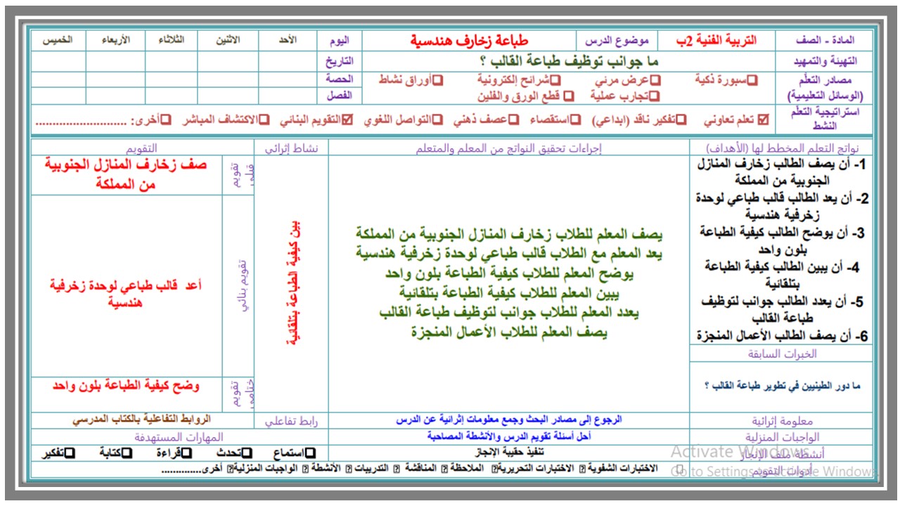 تحضير مادة التربية الفنية للصف الثاني الابتدائي الفصل الدراسي الثانى تحضير مادة التربية الفنية للصف الثاني الابتدائي الفصل الدراسي الثانى