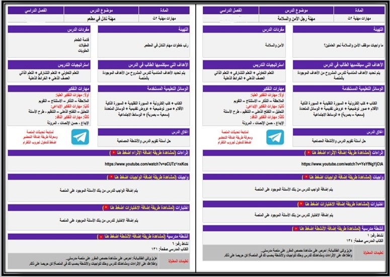 تحضير تربيه فكرية لمادة التربية المهنية الصف الثانى الثانوى الفصل الثانى تحضير تربيه فكرية لمادة التربية المهنية الصف الثانى الثانوى الفصل الثانى