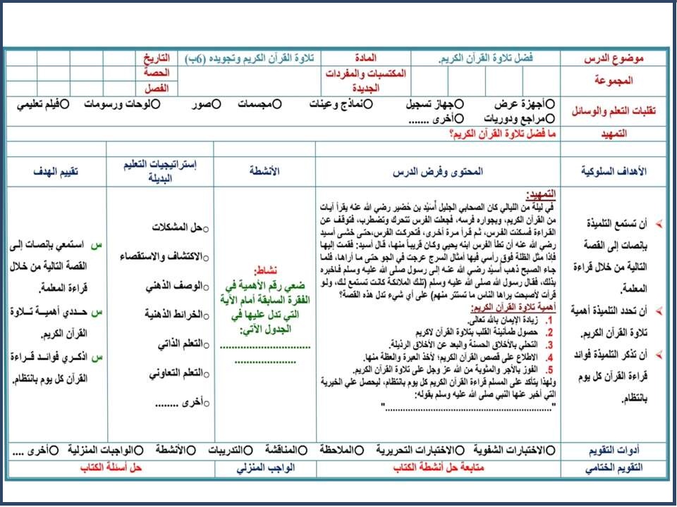 اوراق عمل مادة القرآن الكريم للصف السادس الابتدائي الفصل الدراسي الأول اوراق عمل مادة القرآن الكريم للصف السادس الابتدائي الفصل الدراسي الأول