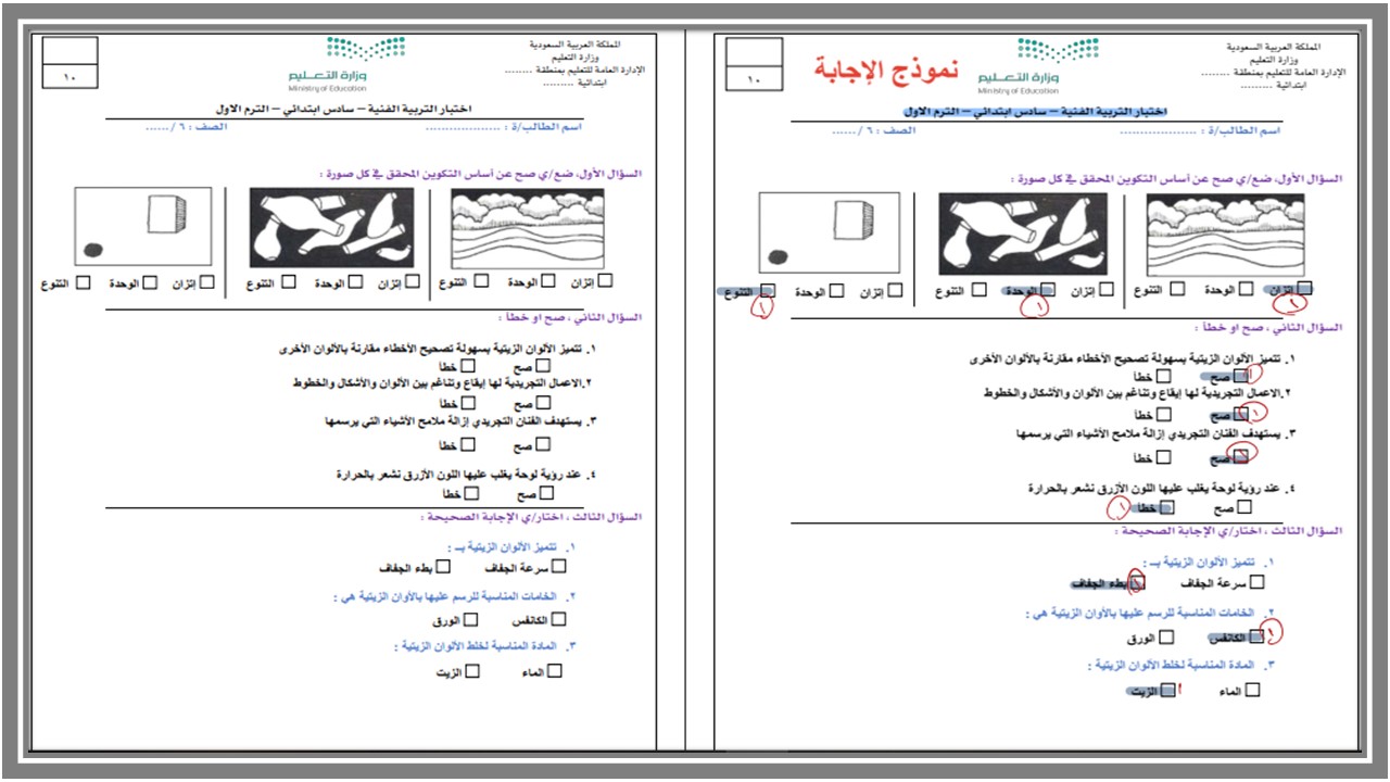 اوراق عمل مادة تربية فنية للصف السادس الابتدائي الفصل الدراسي الأول اوراق عمل مادة تربية فنية للصف السادس الابتدائي الفصل الدراسي الأول