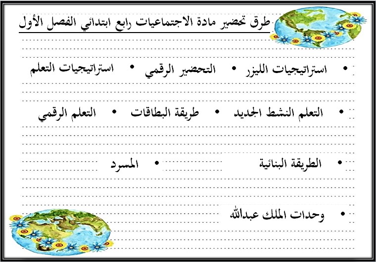 بور بوينت ماده الاجتماعيات للصف الرابع الابتدائي الفصل الدراسي الاول بور بوينت ماده الاجتماعيات للصف الرابع الابتدائي الفصل الدراسي الاول