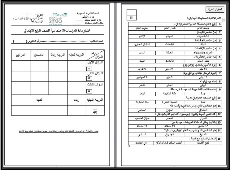 بور بوينت ماده الاجتماعيات للصف الرابع الابتدائي الفصل الدراسي الاول بور بوينت ماده الاجتماعيات للصف الرابع الابتدائي الفصل الدراسي الاول