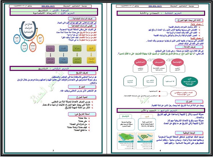 بور بوينت ماده الاجتماعيات للصف الرابع الابتدائي الفصل الدراسي الاول بور بوينت ماده الاجتماعيات للصف الرابع الابتدائي الفصل الدراسي الاول