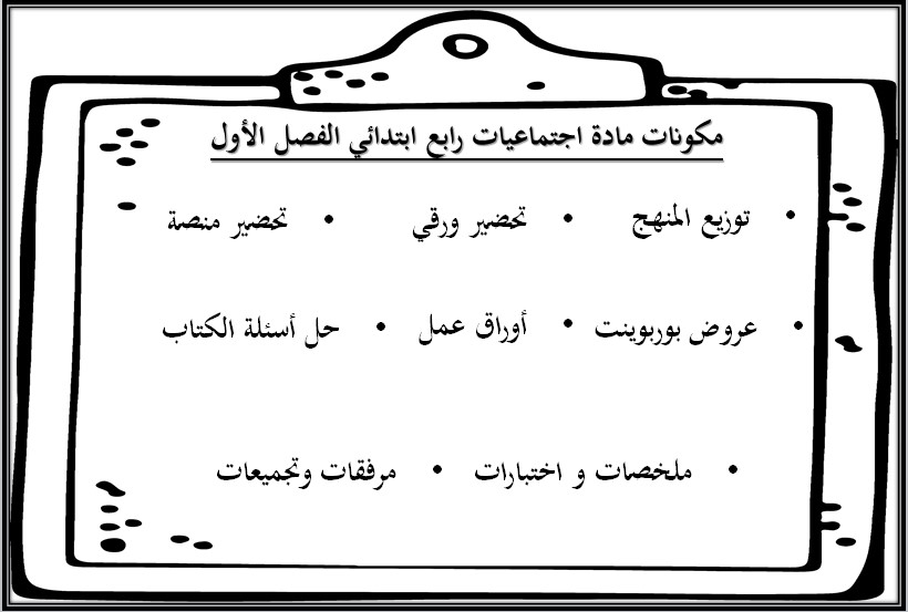 بور بوينت ماده الاجتماعيات للصف الرابع الابتدائي الفصل الدراسي الاول بور بوينت ماده الاجتماعيات للصف الرابع الابتدائي الفصل الدراسي الاول