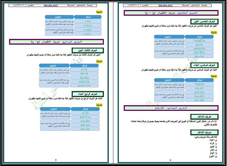 بوربوينت التجويد للصف الخامس الابتدائي الفصل الدراسى الاول بوربوينت التجويد للصف الخامس الابتدائي الفصل الدراسى الاول