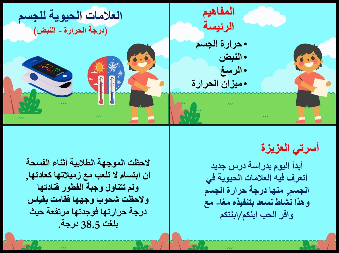 بوربوينت التربية الأسرية للصف الخامس الابتدائي الفصل الدراسى الاول بوربوينت التربية الأسرية للصف الخامس الابتدائي الفصل الدراسى الاول